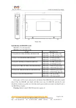 Preview for 15 page of Four-Faith F3946-FL/FL User Manual