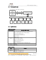 Preview for 9 page of Four-Faith F3C30 User Manual