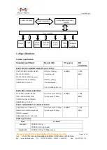 Preview for 8 page of Four-Faith F6453 User Manual