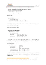 Preview for 16 page of Four-Faith F6453 User Manual