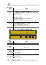 Предварительный просмотр 12 страницы Four-Faith F8 26 Series User Manual