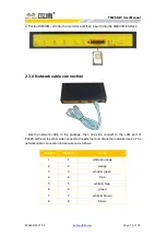 Preview for 13 page of Four-Faith F8926-GW Series User Manual