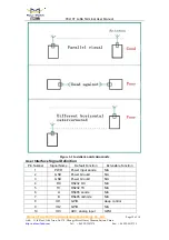 Preview for 12 page of Four-Faith F8L10T User Manual