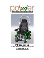 Four Power Four P4 Country v2 User Manual preview