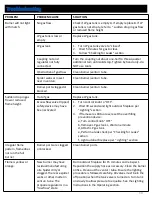 Preview for 11 page of Four Seasons Courtyard GFT-30149 Assembly Instructions Manual