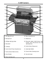 Предварительный просмотр 4 страницы Four Seasons FS388LP Use And Care Manual