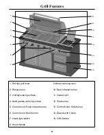 Предварительный просмотр 4 страницы Four Seasons FSISLP Use And Care Manual