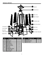 Preview for 3 page of Four Seasons HLDS01-GTHG Owner'S Manual