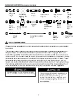 Preview for 4 page of Four Seasons HLDS01-GTHG Owner'S Manual