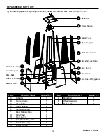 Preview for 22 page of Four Seasons HLDS01-GTHG Owner'S Manual