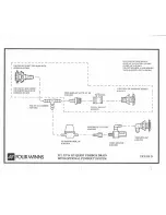 Предварительный просмотр 54 страницы Four winns 187 Quest Owner'S Manual