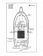 Preview for 116 page of Four winns 187 Quest Owner'S Manual