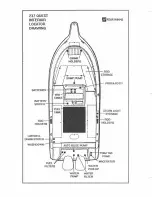 Preview for 118 page of Four winns 187 Quest Owner'S Manual