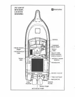 Preview for 120 page of Four winns 187 Quest Owner'S Manual