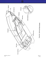 Предварительный просмотр 51 страницы Four winns 238 Vista Owner'S Manual