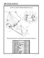 Предварительный просмотр 120 страницы Four winns 258 VISTA Owner'S Manual