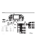 Предварительный просмотр 195 страницы Four winns 318 VISTA Owner'S Manual