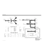 Предварительный просмотр 203 страницы Four winns 318 VISTA Owner'S Manual