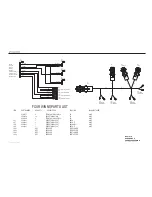 Предварительный просмотр 204 страницы Four winns 318 VISTA Owner'S Manual