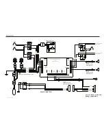 Предварительный просмотр 207 страницы Four winns 318 VISTA Owner'S Manual