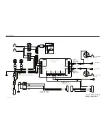 Предварительный просмотр 208 страницы Four winns 318 VISTA Owner'S Manual