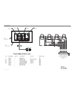 Предварительный просмотр 210 страницы Four winns 318 VISTA Owner'S Manual