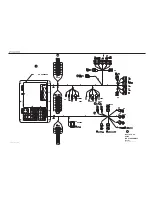 Предварительный просмотр 220 страницы Four winns 318 VISTA Owner'S Manual