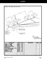 Предварительный просмотр 113 страницы Four winns 328 Vista Owner'S Manual