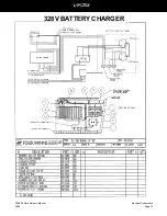 Предварительный просмотр 159 страницы Four winns 328 Vista Owner'S Manual