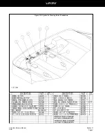 Предварительный просмотр 62 страницы Four winns 338 Vista Owner'S Manual