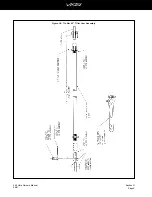 Предварительный просмотр 64 страницы Four winns 338 Vista Owner'S Manual