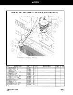 Предварительный просмотр 88 страницы Four winns 338 Vista Owner'S Manual