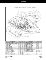 Предварительный просмотр 91 страницы Four winns 338 Vista Owner'S Manual