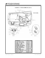 Preview for 95 page of Four winns 348 Vista Owner'S Manual