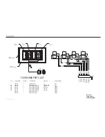 Preview for 234 page of Four winns 348 Vista Owner'S Manual