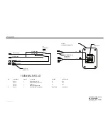 Preview for 177 page of Four winns FUNSHIP Owner'S Manual