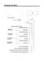 Preview for 5 page of FOUR 4-MP100 BTi Manual