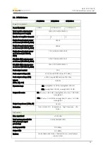 Preview for 12 page of FOURAUDIO PPA Series Datasheet And Manual