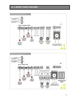 Preview for 16 page of Fourgroup DUPLEX-UP Use And Installation Manual