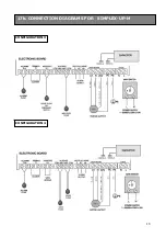 Предварительный просмотр 18 страницы Fourgroup Simplex-Up Use And Installation Handbook