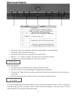 Preview for 21 page of FourStar 11009609 Installation & User Manual