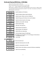 Preview for 22 page of FourStar 11009609 Installation & User Manual