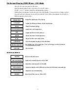 Preview for 23 page of FourStar 11009609 Installation & User Manual