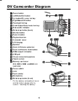 Предварительный просмотр 4 страницы FourStar 11010873 Manual