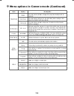 Предварительный просмотр 13 страницы FourStar 11010873 Manual