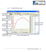 Preview for 35 page of Fourtec DaqPRO 5300 User Manual