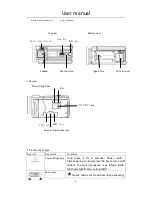 Preview for 6 page of Fowke Electronic X50W User Manual