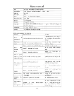 Preview for 39 page of Fowke Electronic X50W User Manual