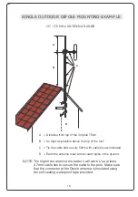 Предварительный просмотр 17 страницы Fox Electronics FX255 D3 Instruction Manual