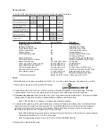 Preview for 8 page of FOX RACING SHOX FLOAT 100R Owner'S Manual